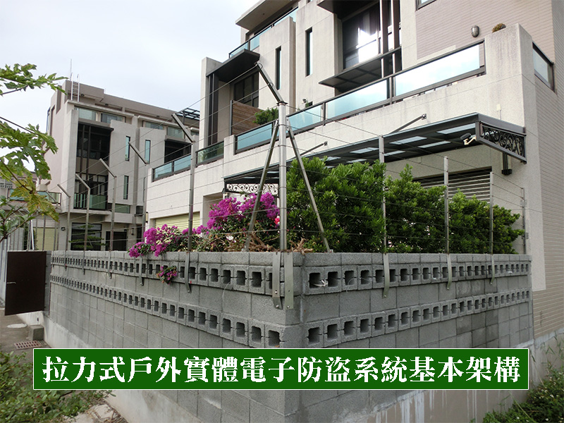 拉力式戶外實體電子防盜系統基本架構